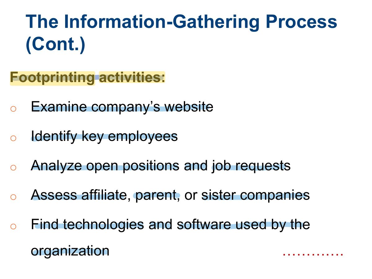Slide 8: The Information-Gathering Process (Cont.)