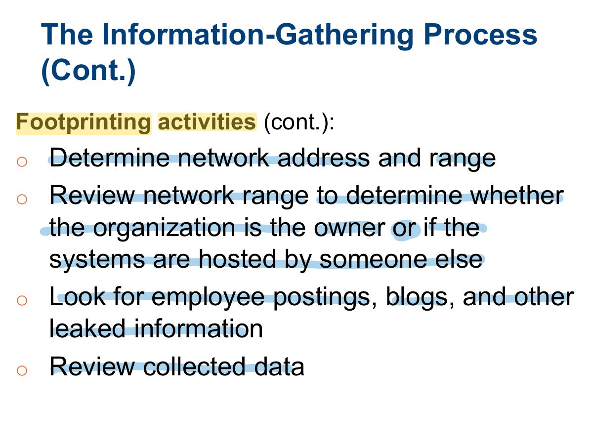 Slide 9: The Information-Gathering Process (Cont.)
