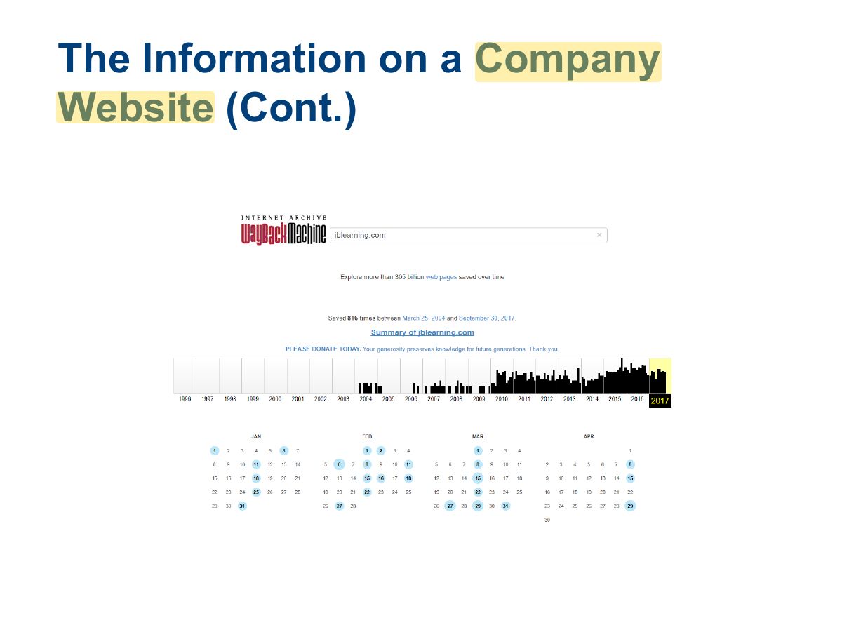 Slide 13: The Information on a Company Website (Cont.)