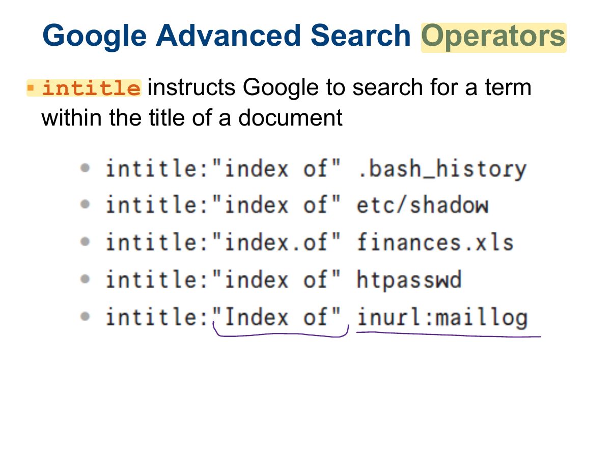 Slide 16: Google Advanced Search Operators