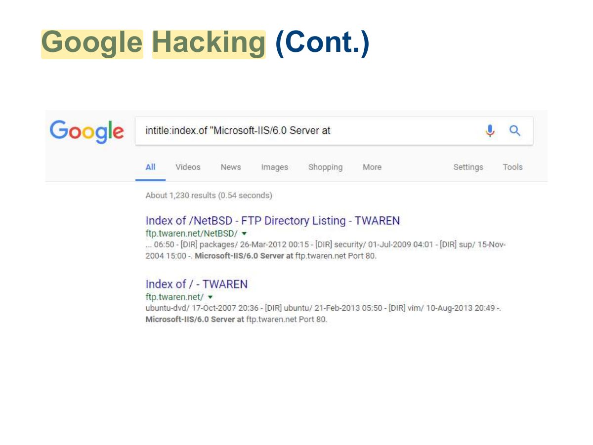 Slide 18: Google Hacking (Cont.)