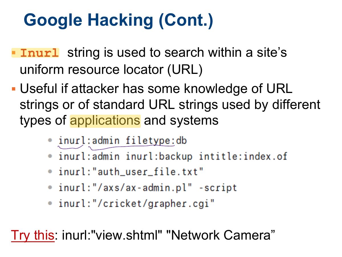 Slide 19: Google Hacking (Cont.)