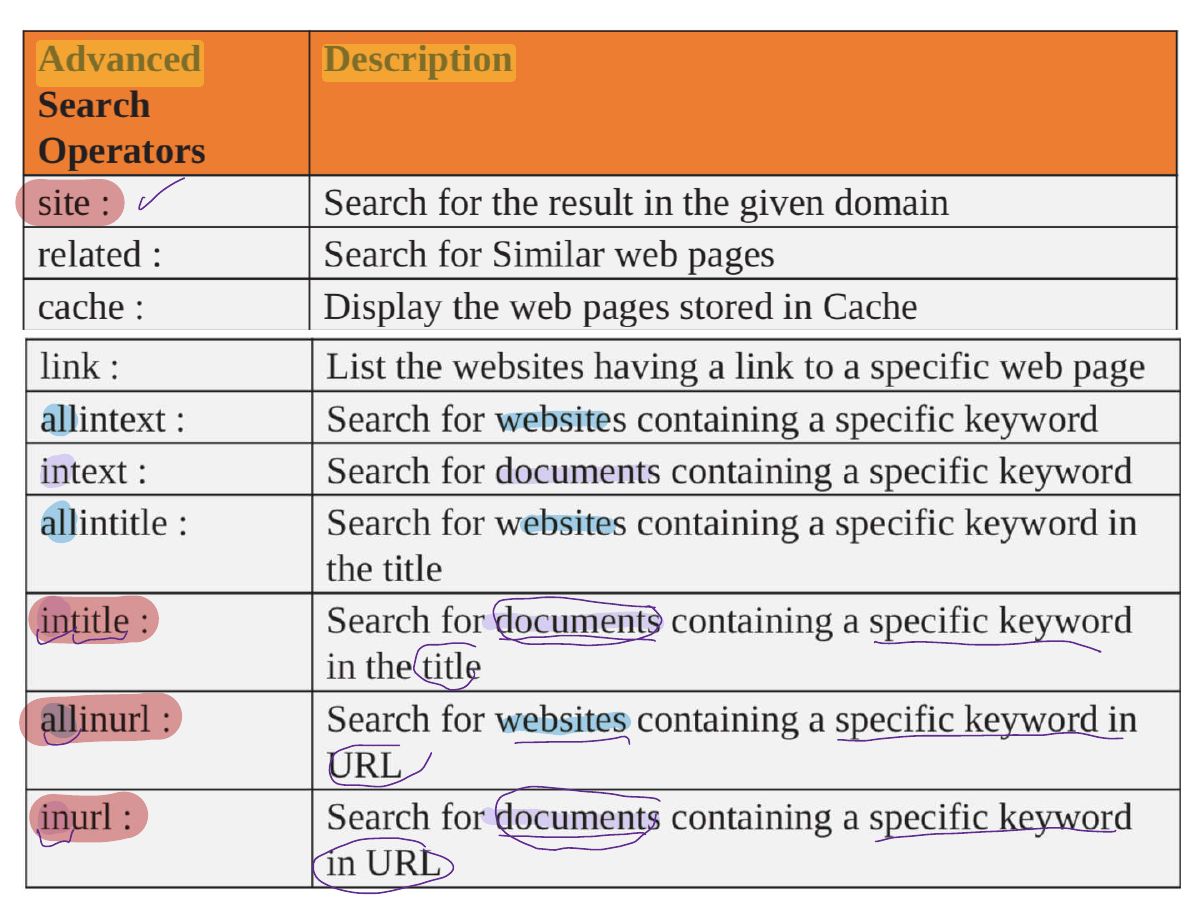 Slide 21: Slide 21