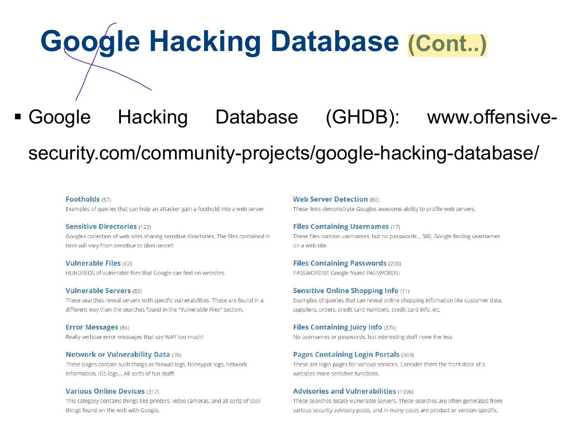 Slide 24: Google Hacking Database