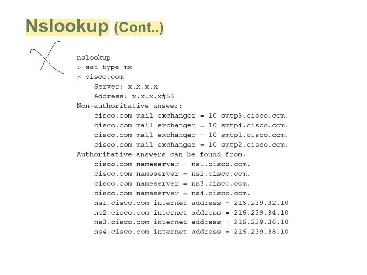 Slide 30: Nslookup