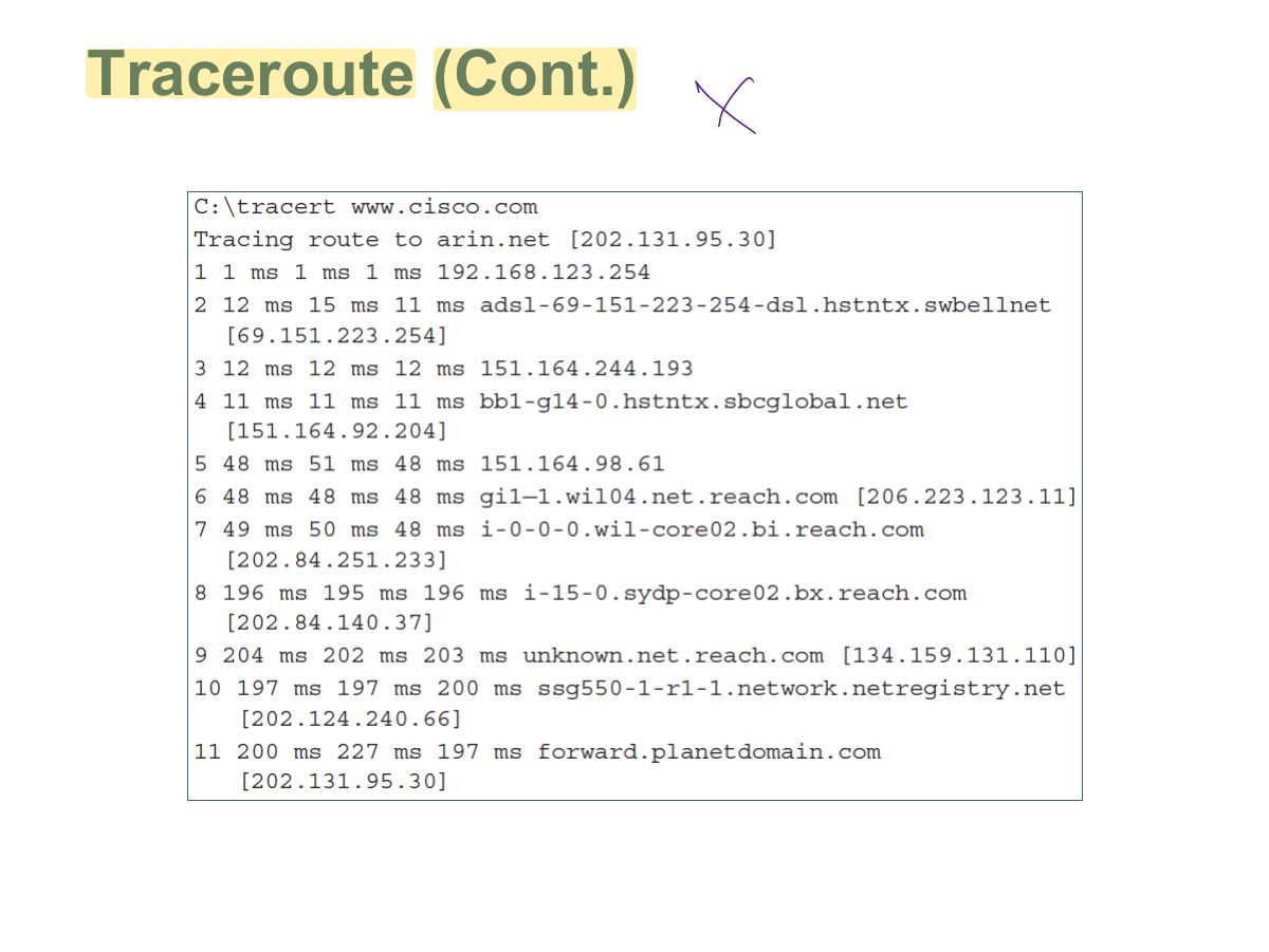 Slide 34: Traceroute (Cont.)
