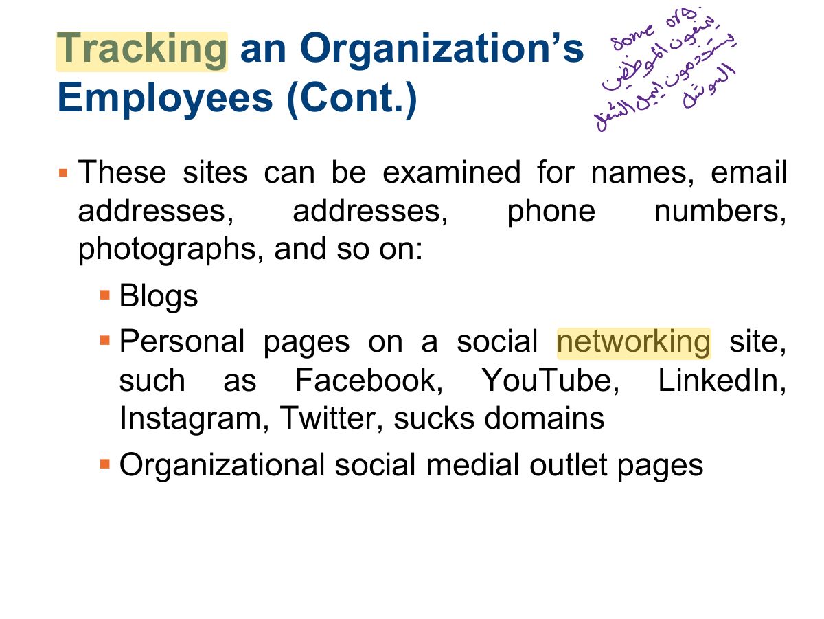 Slide 36: Tracking an Organization’s Employees (Cont.)