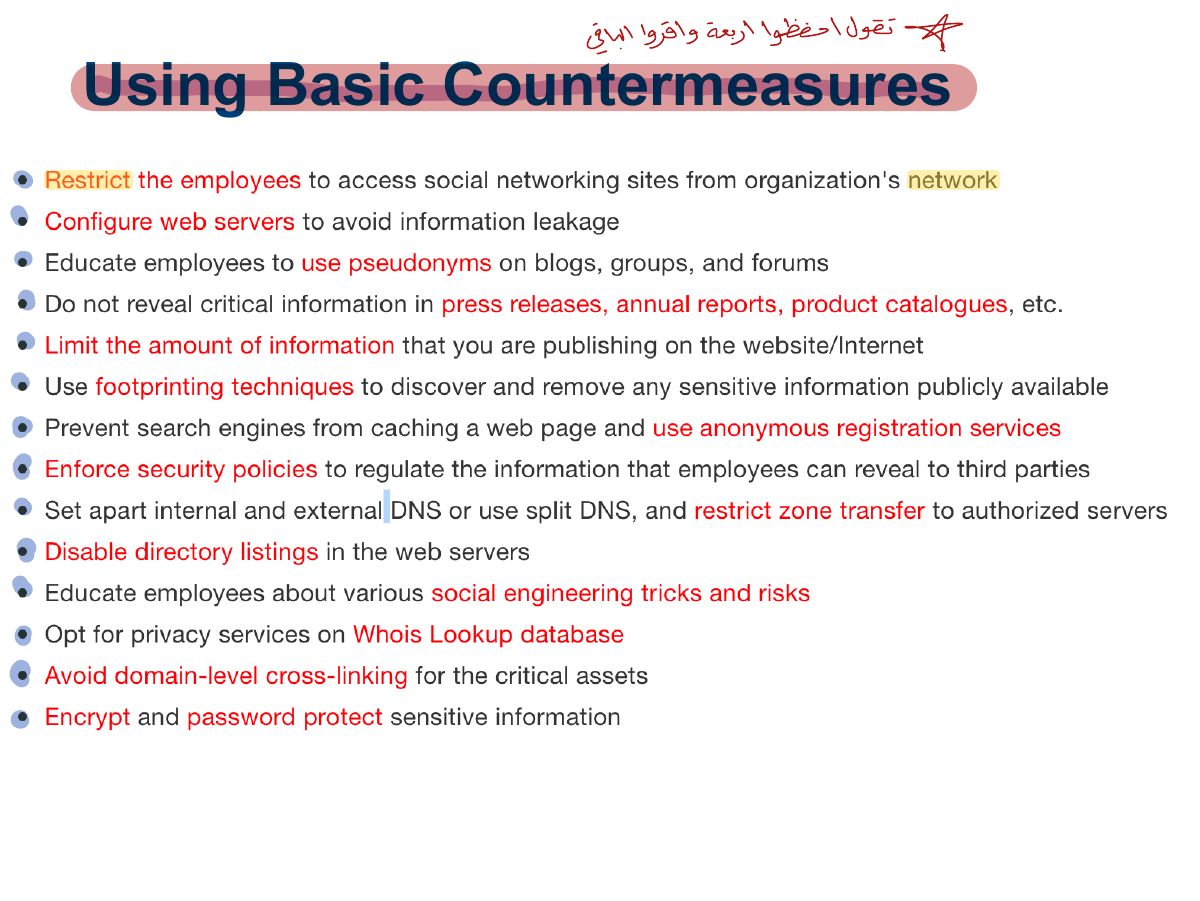 Slide 39: Using Basic Countermeasures