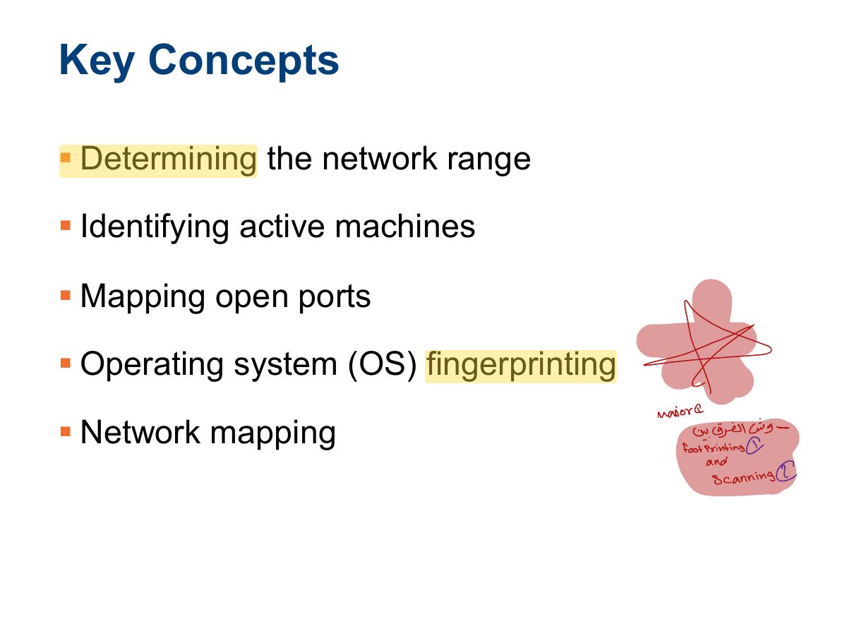 Slide 3: Key Concepts