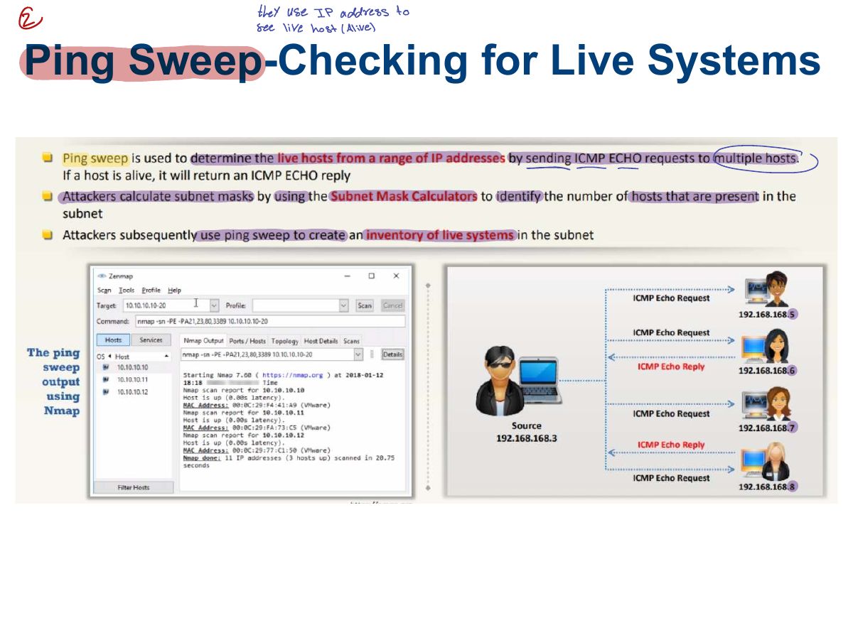Slide 18: Ping Sweep-Checking for Live Systems