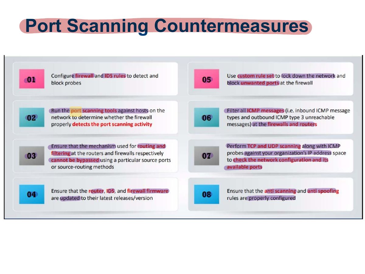 Slide 28: Port Scanning Countermeasures
