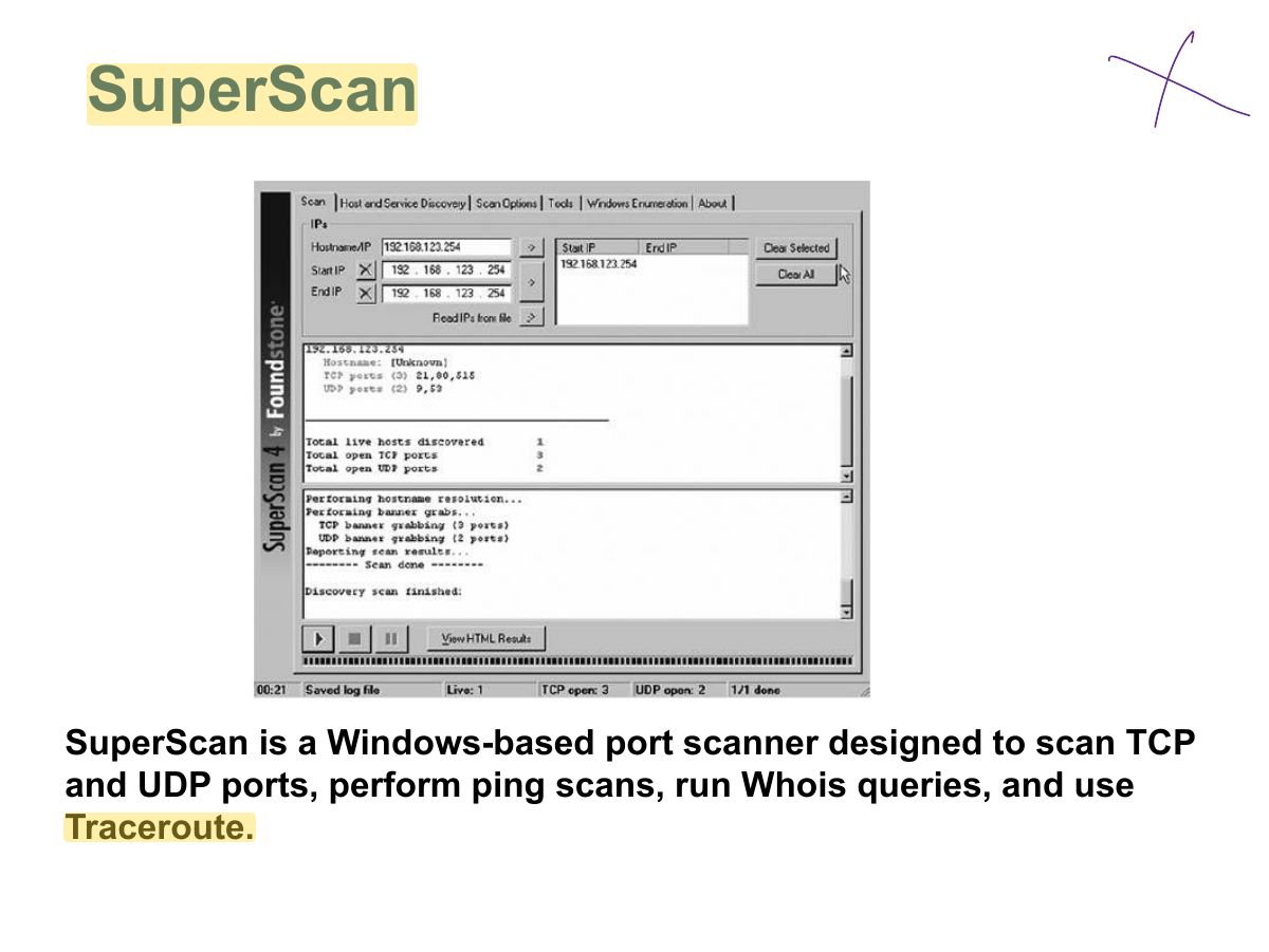 Slide 38: SuperScan