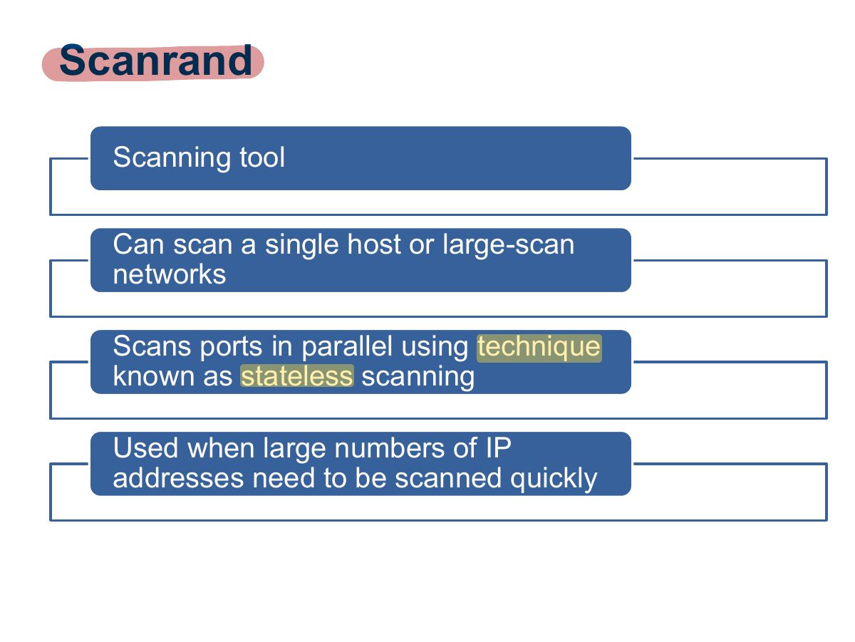 Slide 39: Scanrand