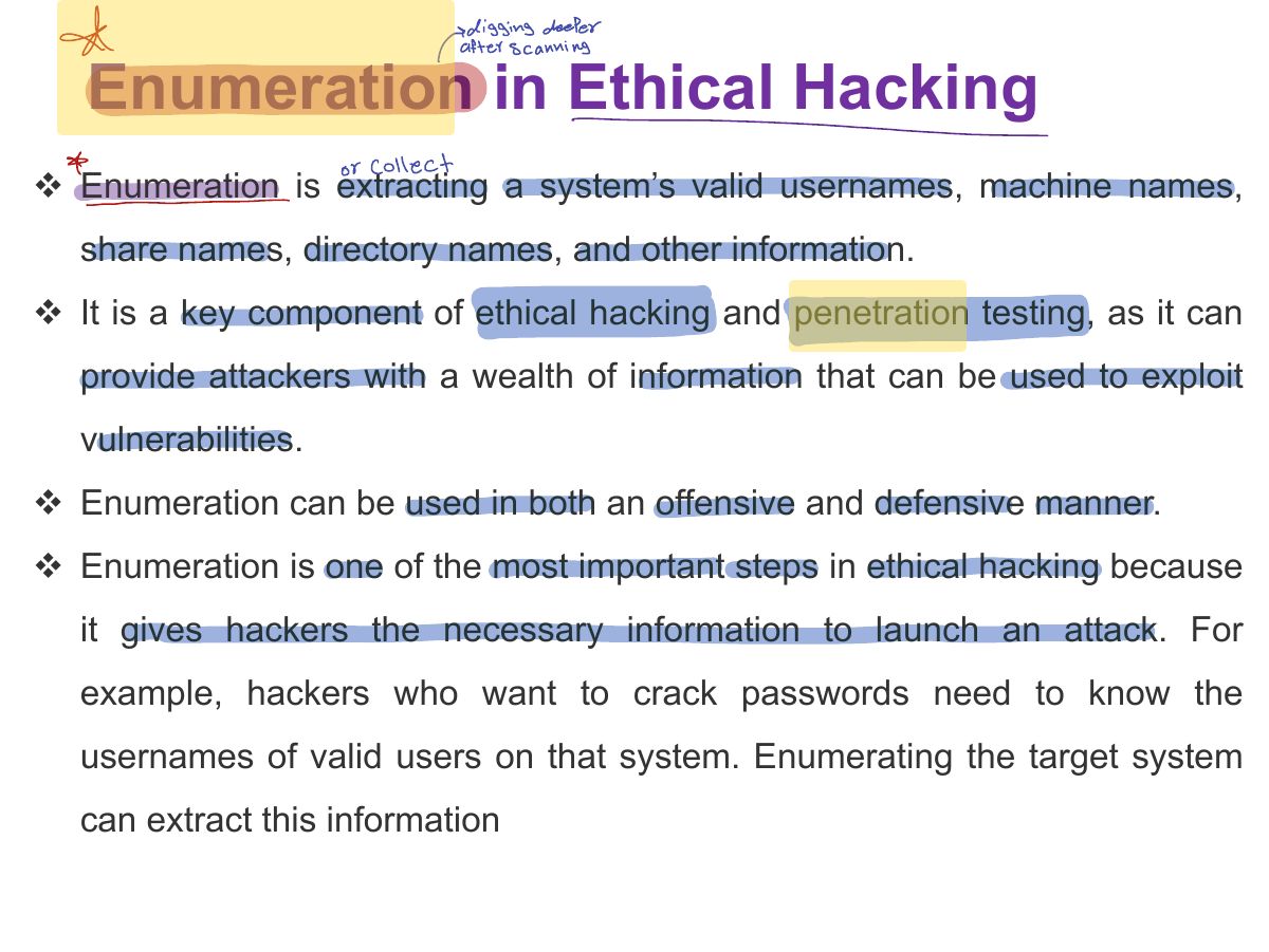 Slide 3: Enumeration in Ethical Hacking