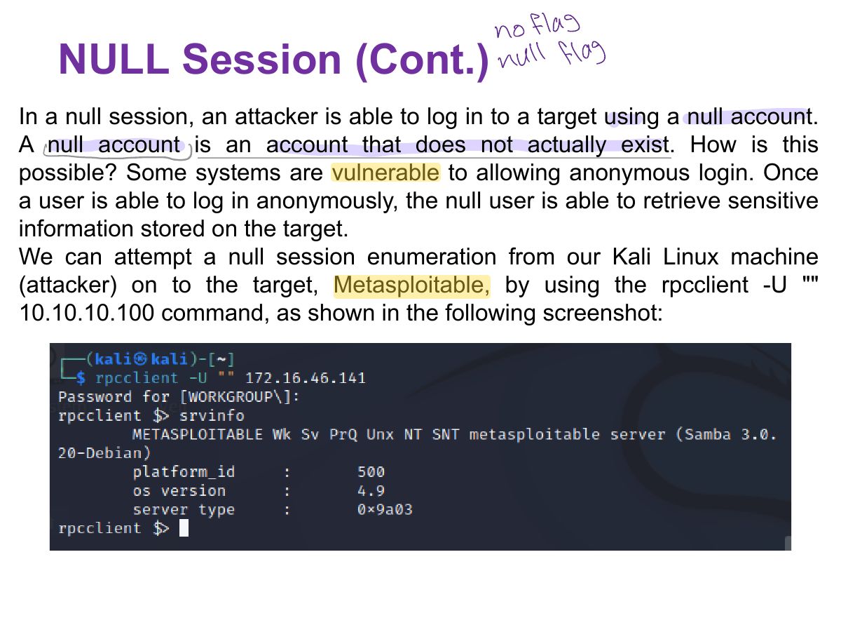 Slide 24: NULL Session (Cont.)