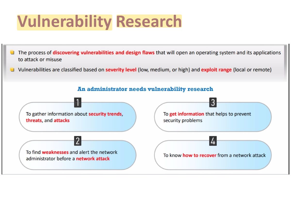Slide 6: Vulnerability Research