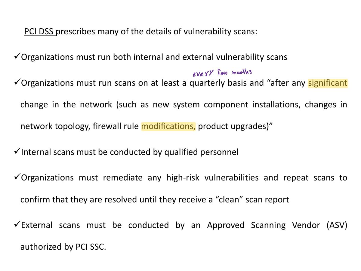 Slide 35: PCI DSS prescribes many of the details of vulnerability scans: