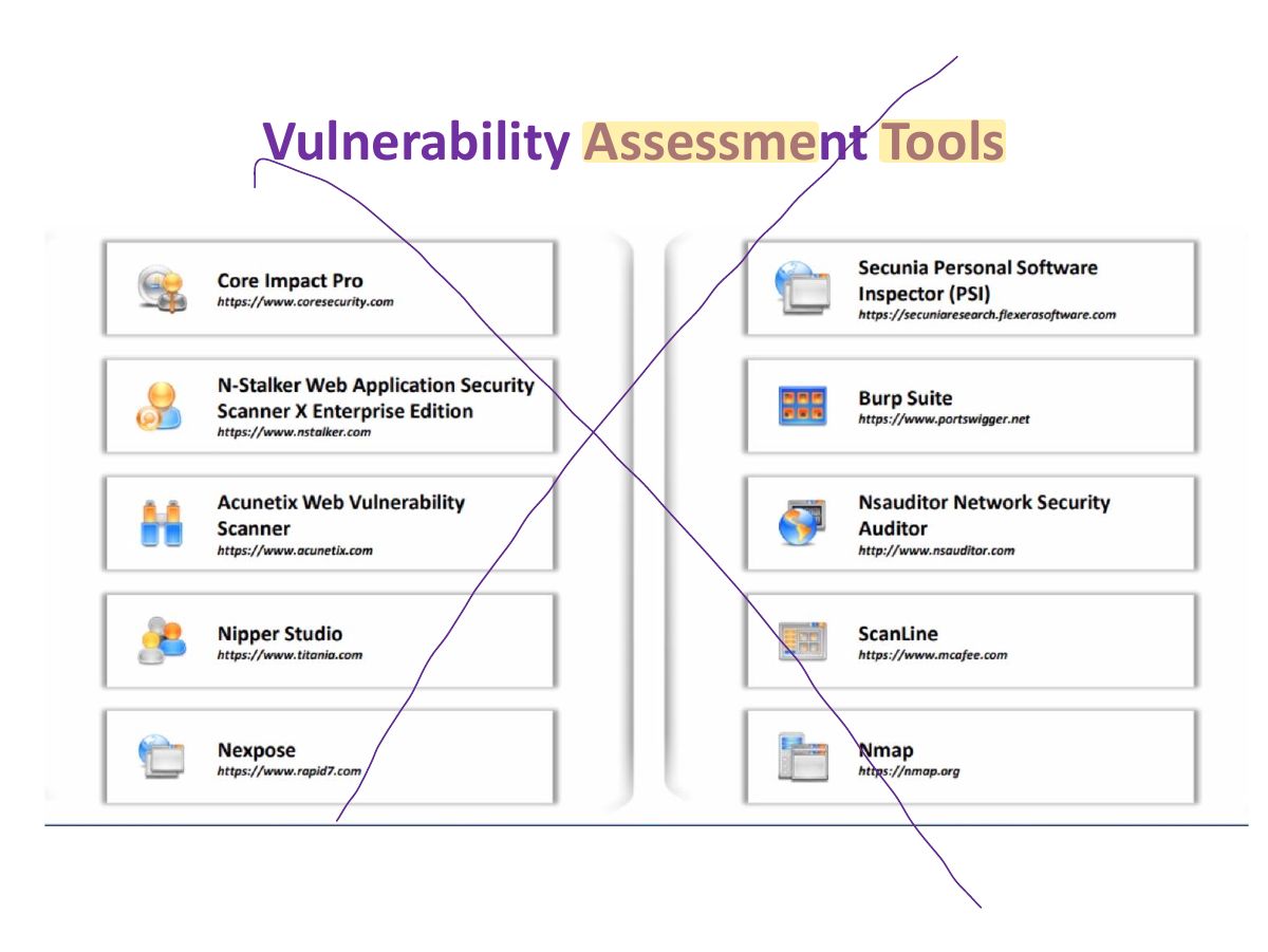 Slide 43: Vulnerability Assessment Tools