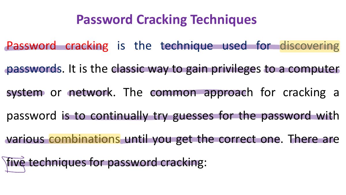 Slide 14: Password Cracking Techniques