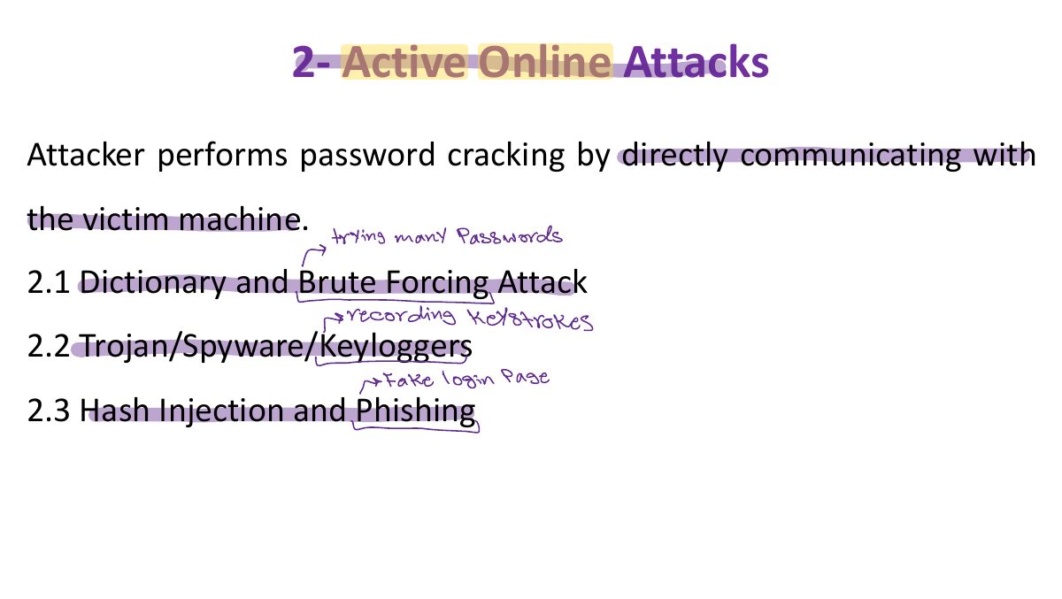 Slide 17: 2- Active Online Attacks