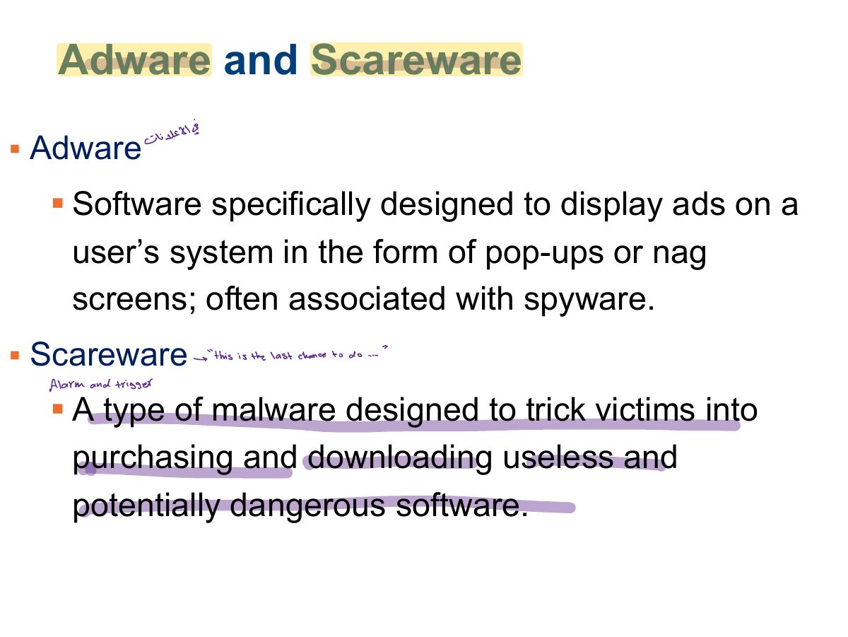 Slide 9: Adware and Scareware