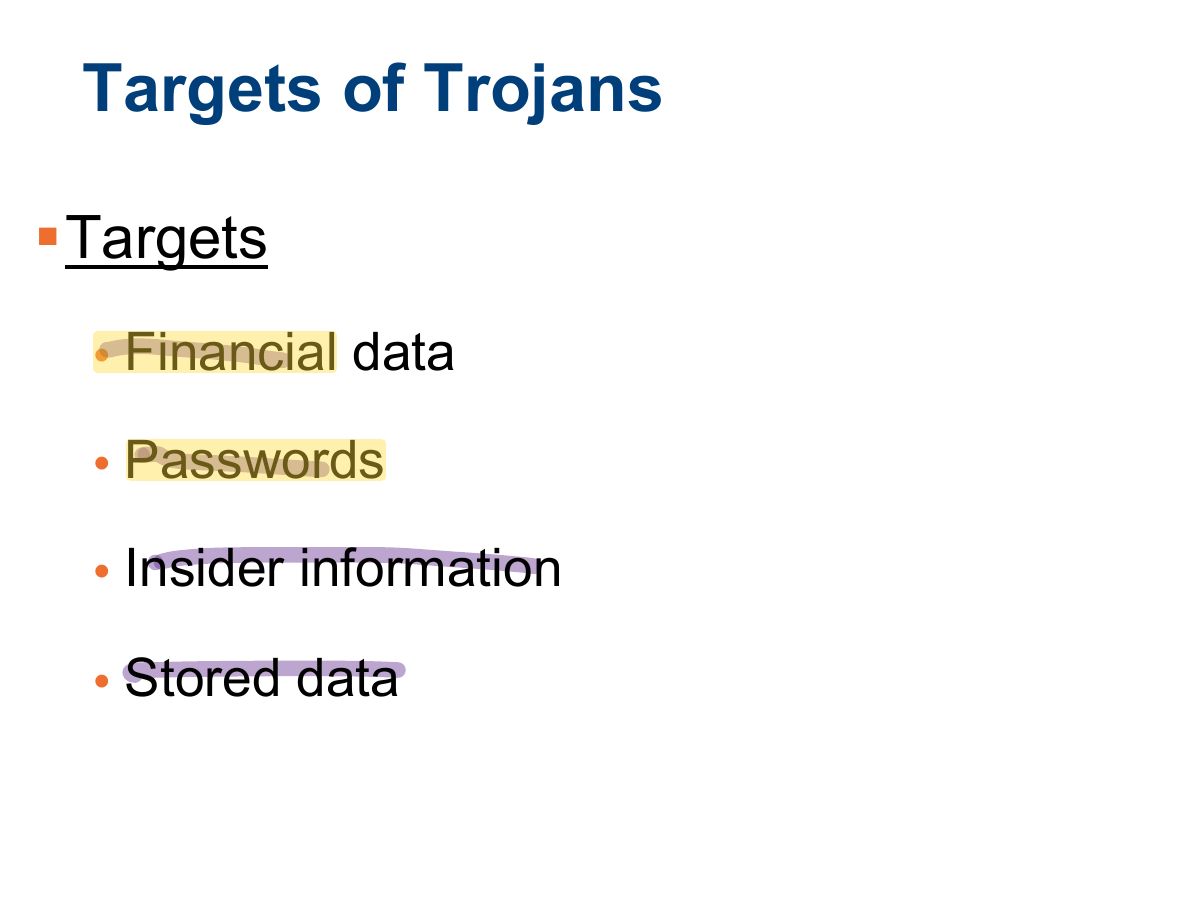 Slide 22: Targets of Trojans