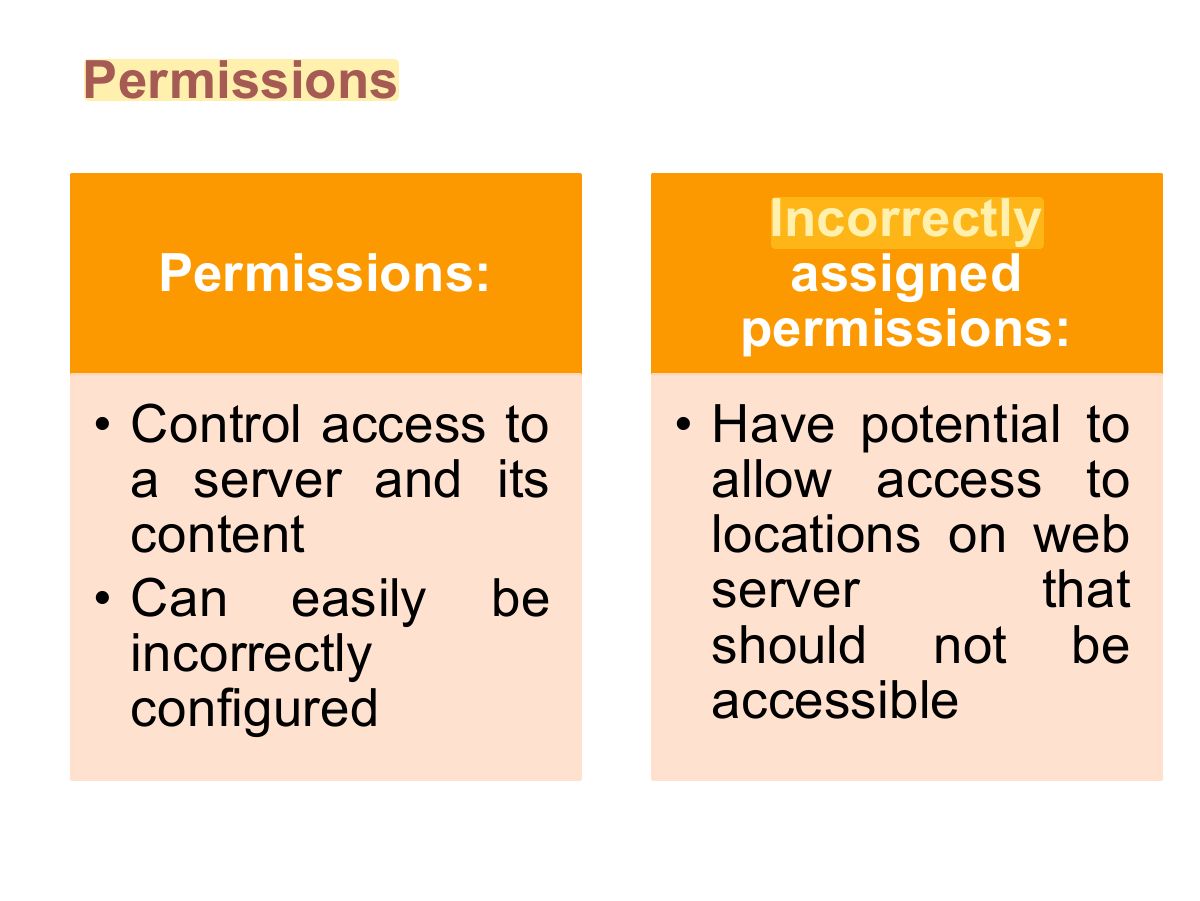 Slide 32: Permissions