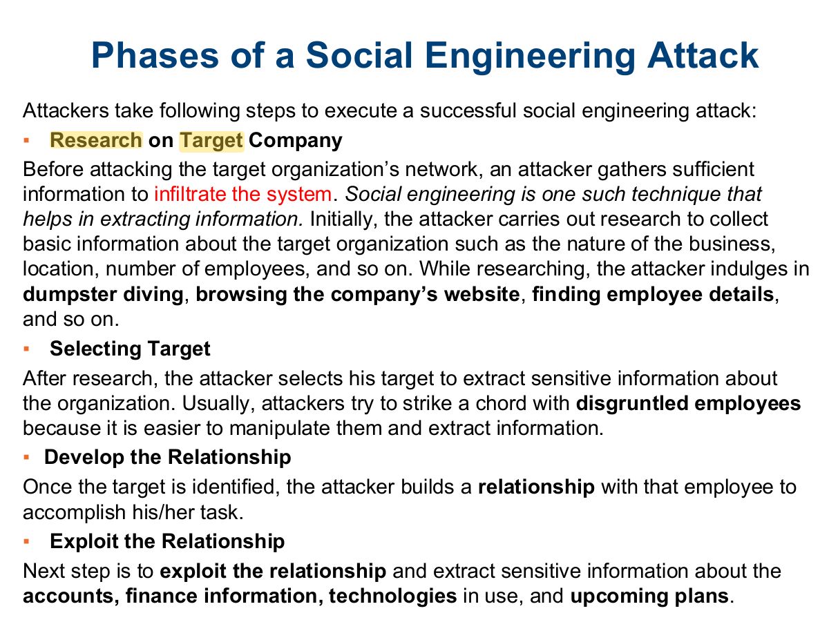 Slide 16: Phases of a Social Engineering Attack