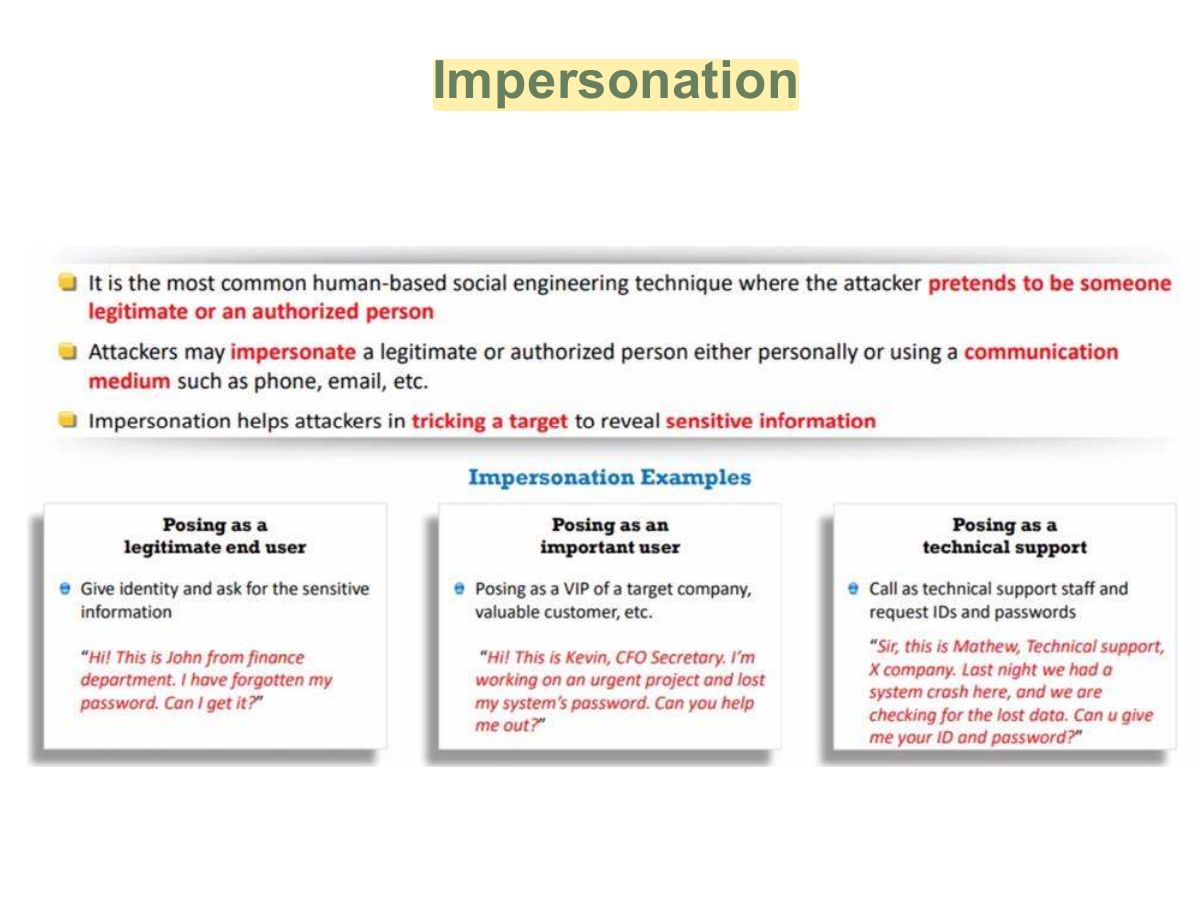 Slide 19: Impersonation