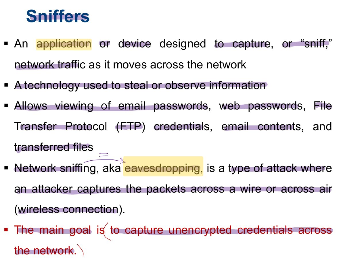 Slide 4: Sniffers