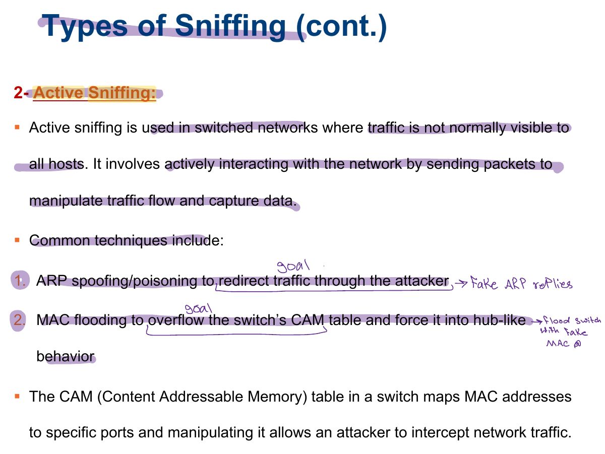 Slide 10: Types of Sniffing (cont.)