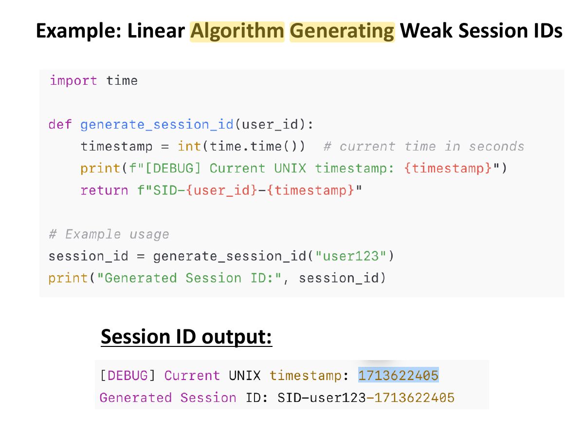 Slide 36: Example: Linear Algorithm Generating Weak Session IDs