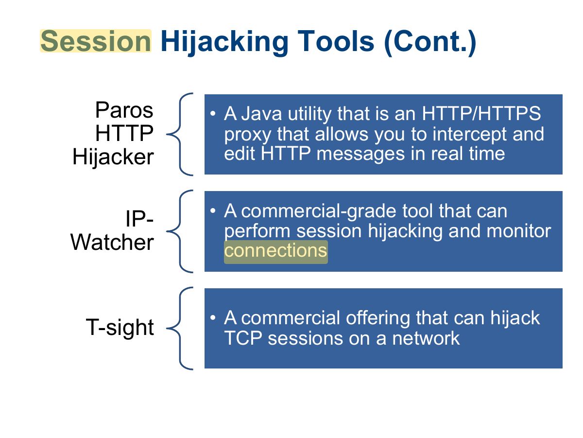 Slide 46: Session Hijacking Tools (Cont.)