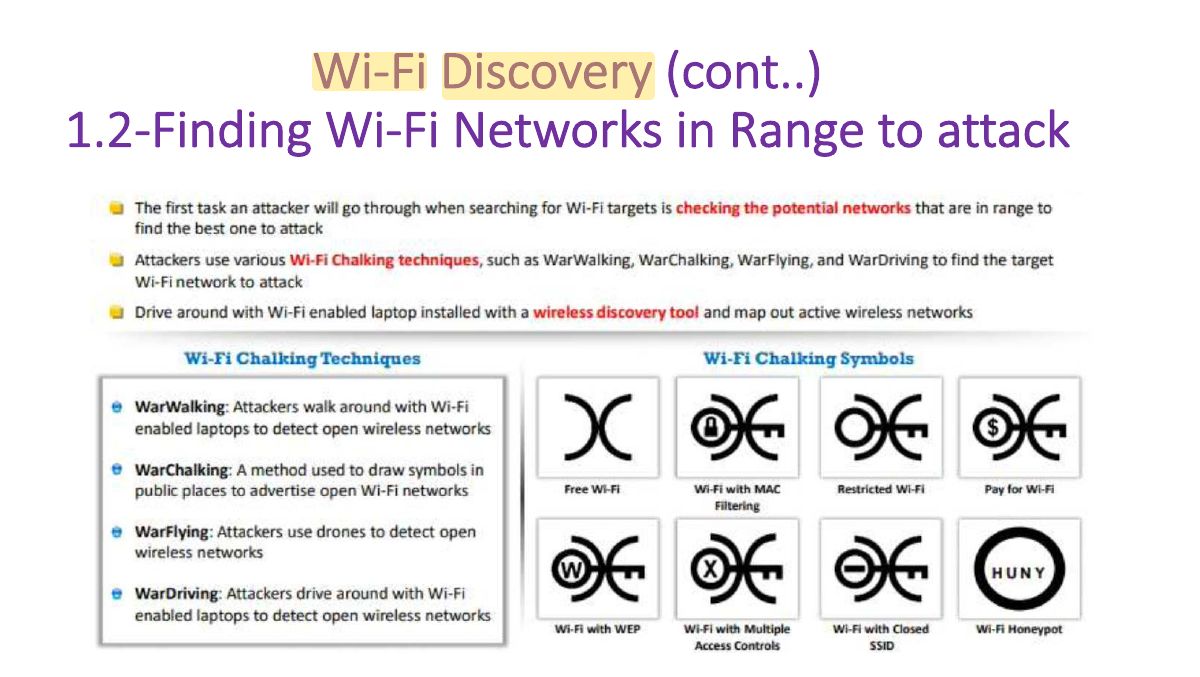 Slide 31: Wi-Fi Discovery (cont..) 1.2-Finding Wi-Fi Networks in Range to attack