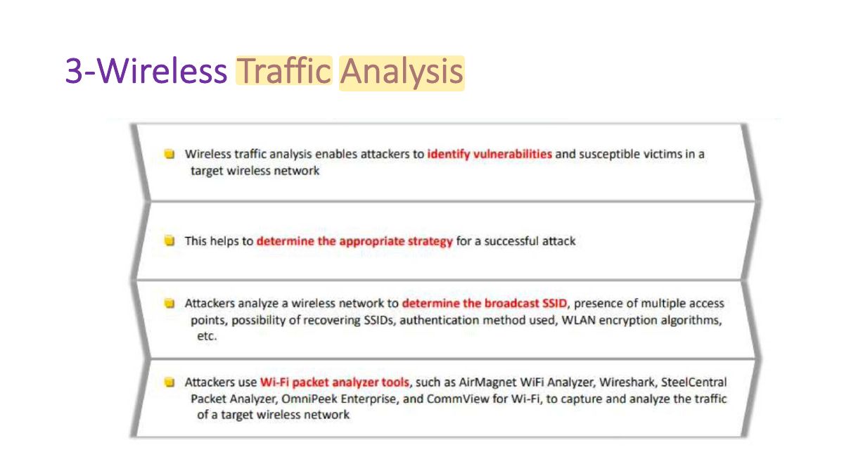 Slide 37: 3-Wireless Traffic Analysis