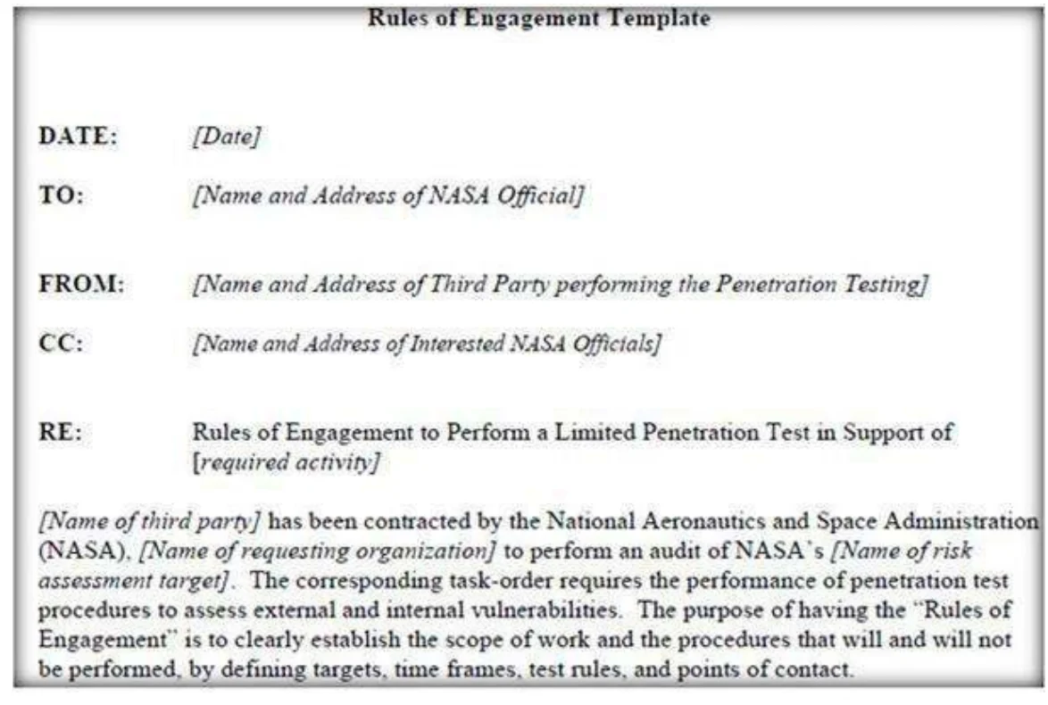 A rules of engagement template.
