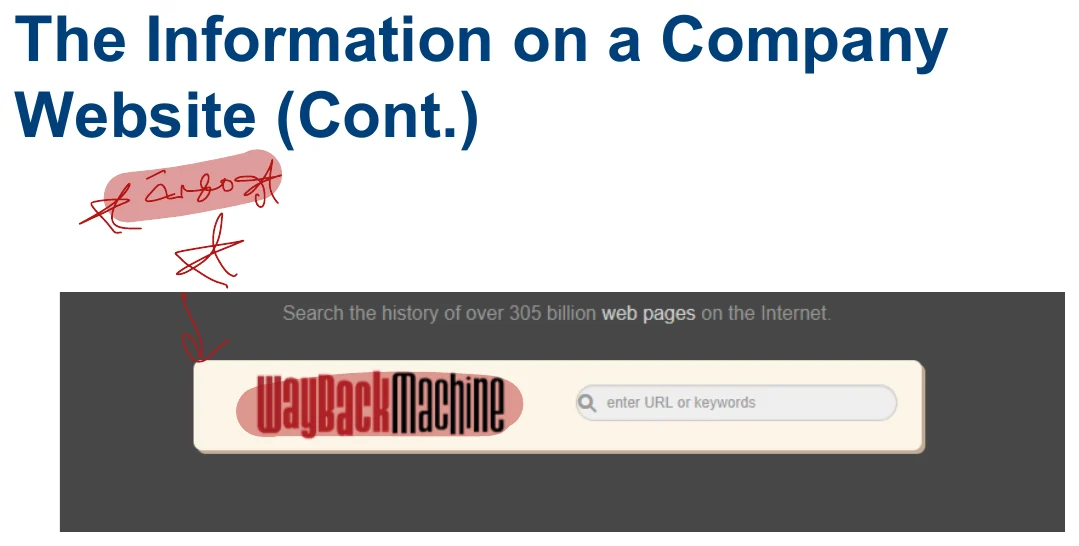 Reading a company web page's source.