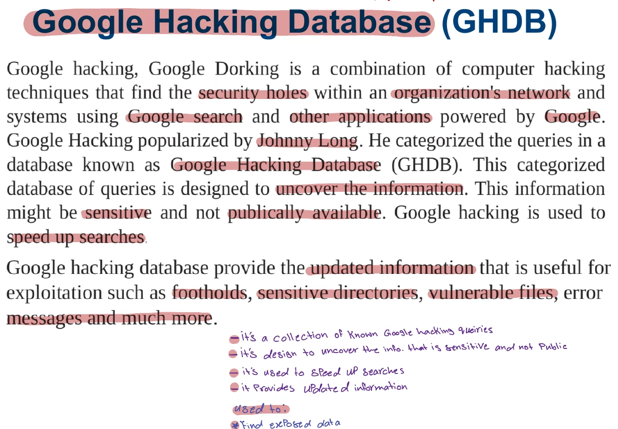The Google Hacking Database (GHDB).