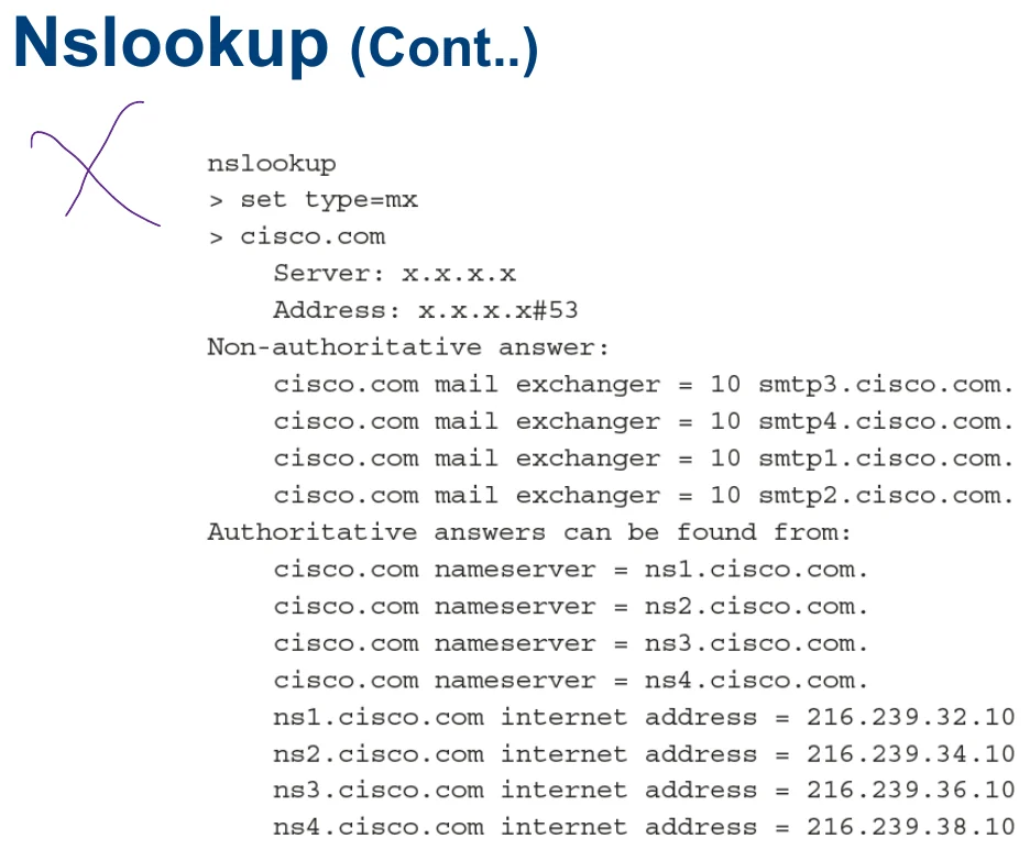 Nslookup for domain name and IP mapping.