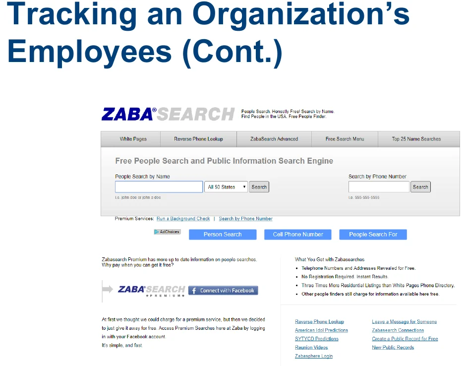 Tracking an organization's employees through people-search sites.