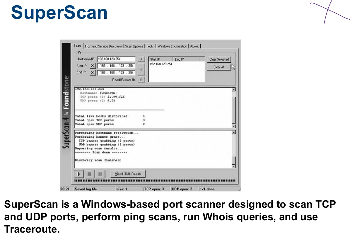 SuperScan.