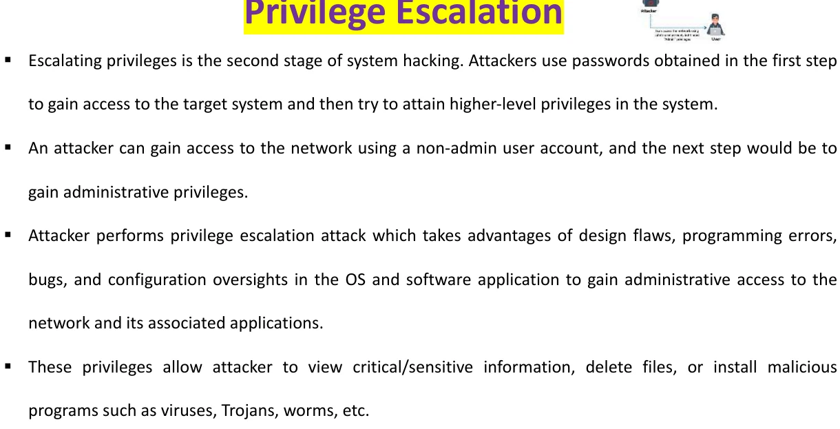 Privilege escalation.
