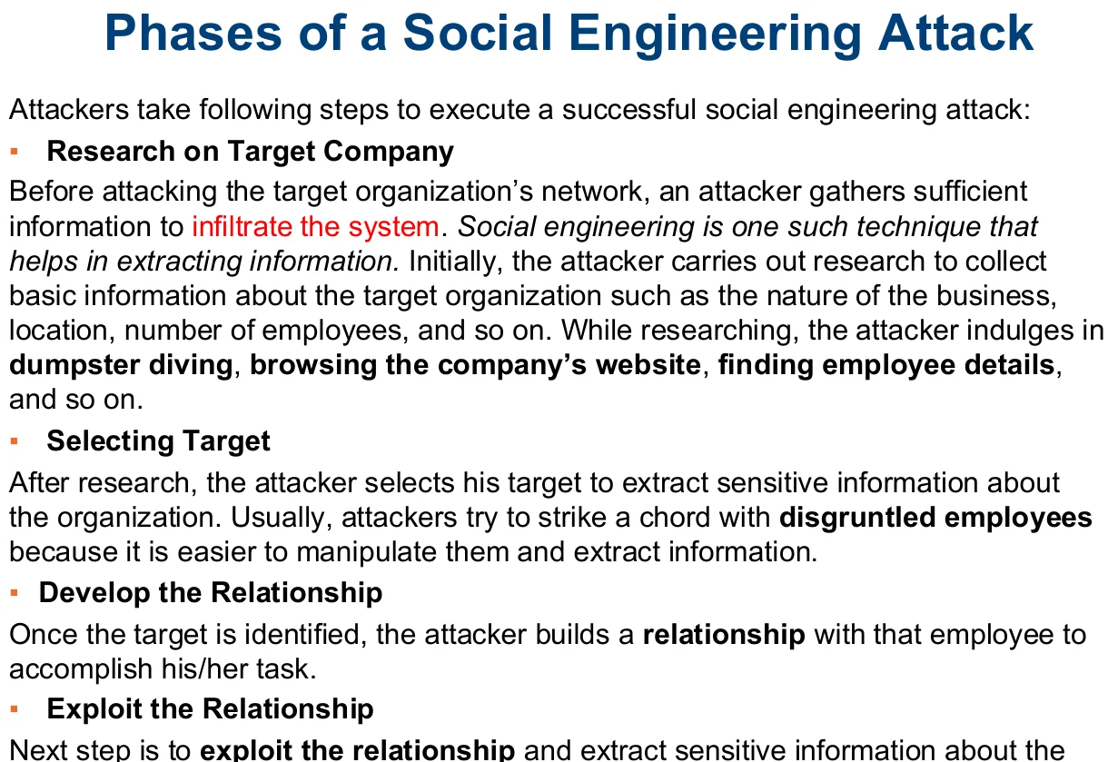 The phases of a social engineering attack.
