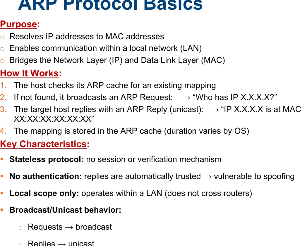ARP protocol basics.