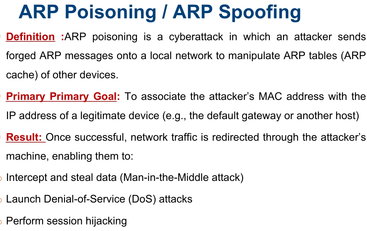 ARP poisoning / ARP spoofing.