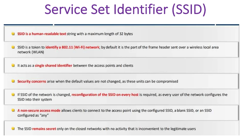 The Service Set Identifier (SSID).