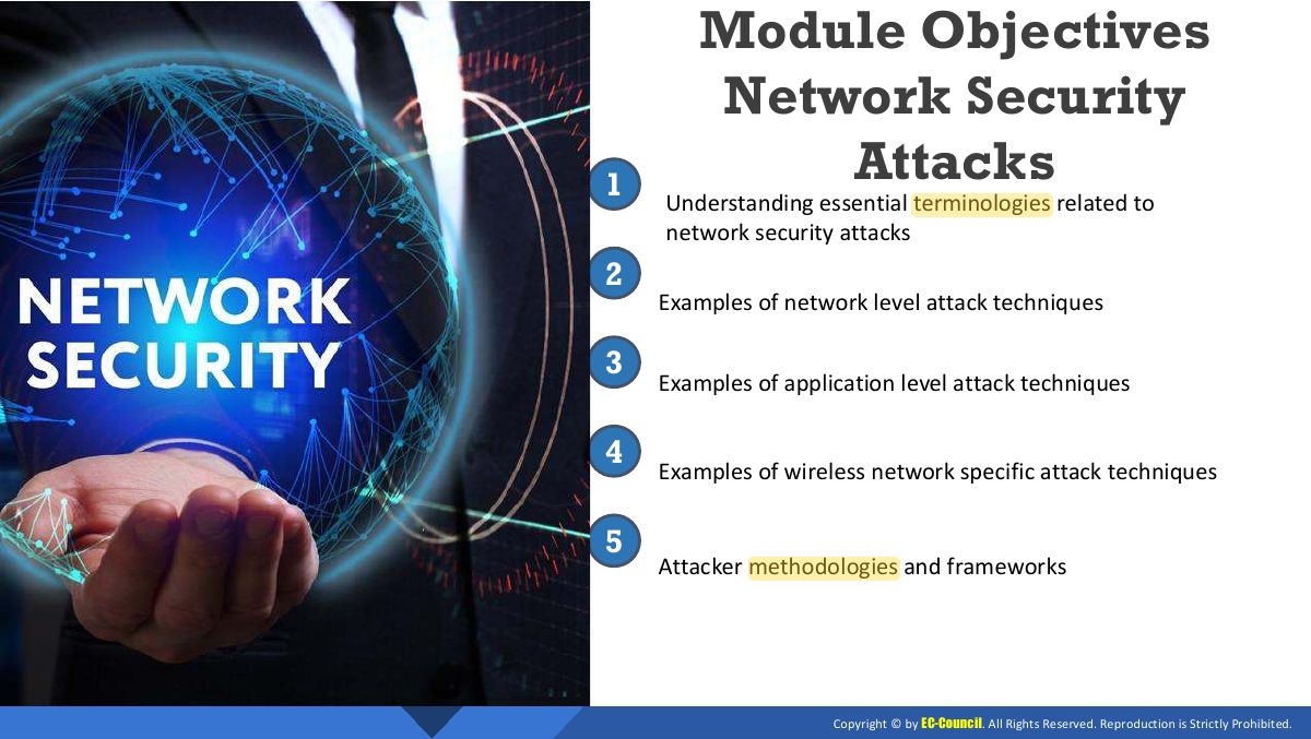 Slide 2: Module Objectives Network Security Attacks