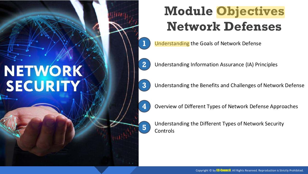 Slide 3: Module Objectives Network Defenses