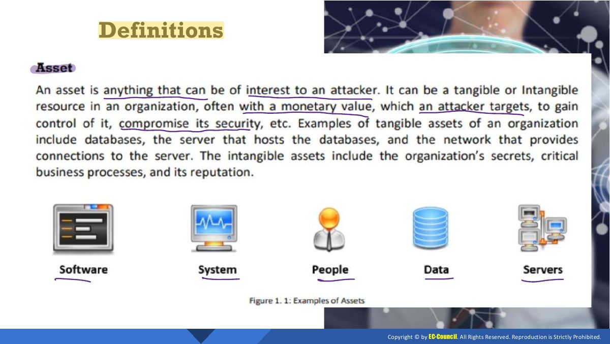 Slide 6: Definitions