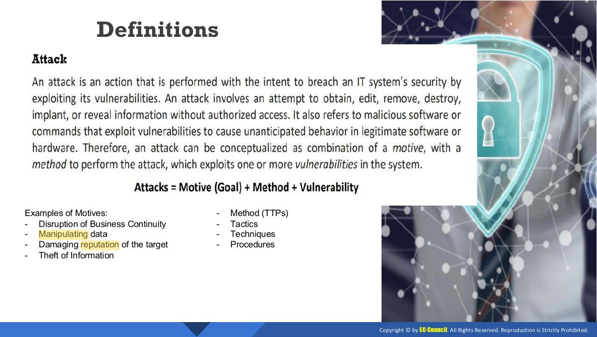 Slide 12: Definitions
